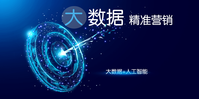 订单增长，从选择一款好的获客产品开始！