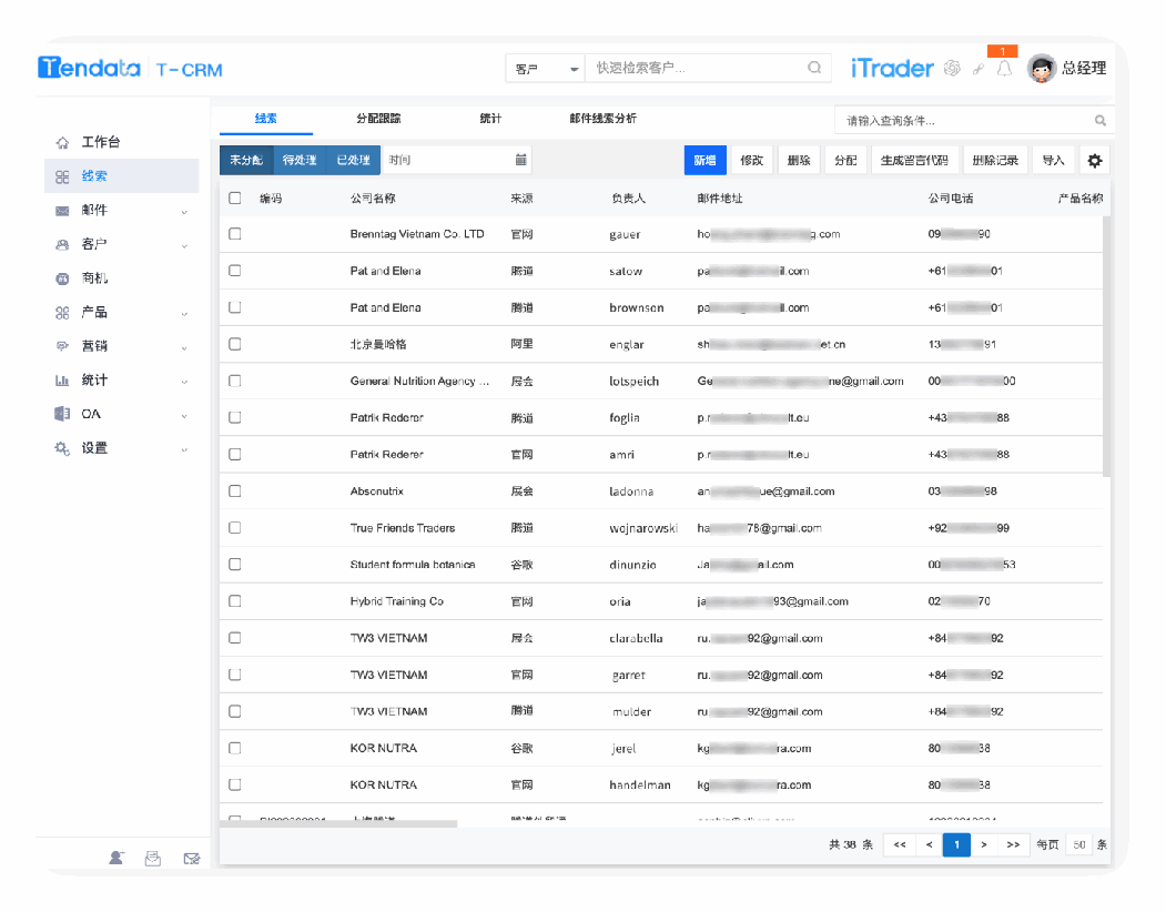 搞清外贸客户类型，“对症下药”，不信开不了单！