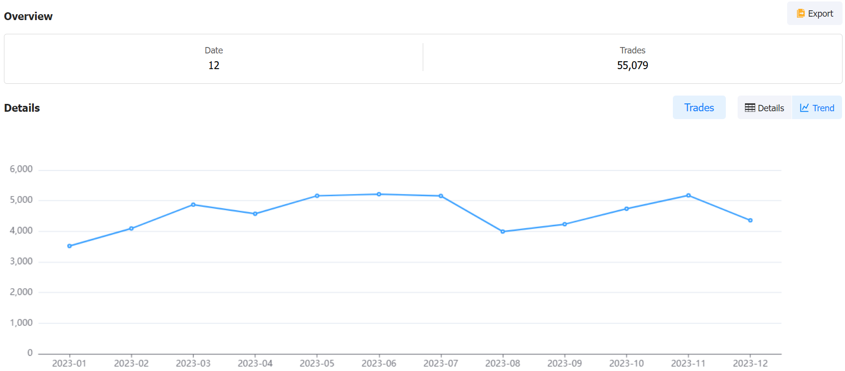 外贸数据,葡萄酒外贸数据,英国外贸数据 外贸数据,葡萄酒外贸数据,英国外贸数据