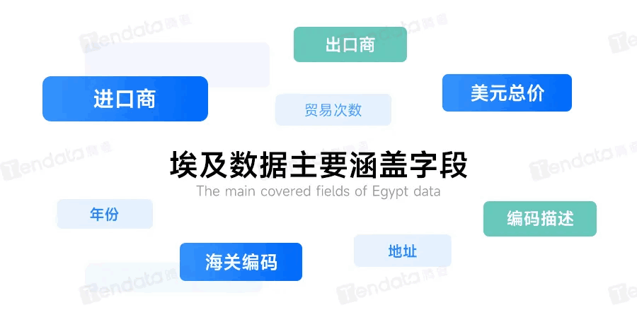 BG大游集团,BG大游集团外贸通,上海BG大游集团 BG大游集团,BG大游集团外贸通,上海BG大游集团