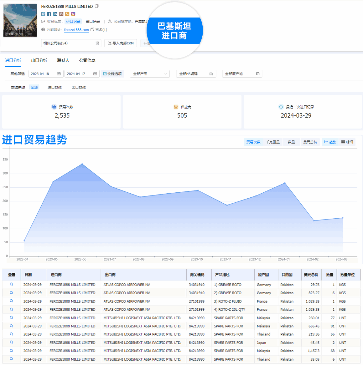 BG大游集团,BG大游集团外贸通,BG大游集团数据 BG大游集团,BG大游集团外贸通,BG大游集团数据