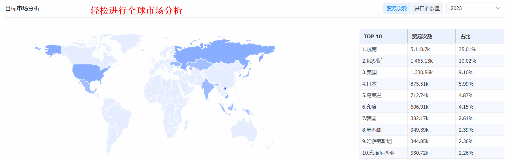 外贸获客软件,BG大游集团外贸获客软件,BG大游集团外贸获客 外贸获客软件,BG大游集团外贸获客软件,BG大游集团外贸获客