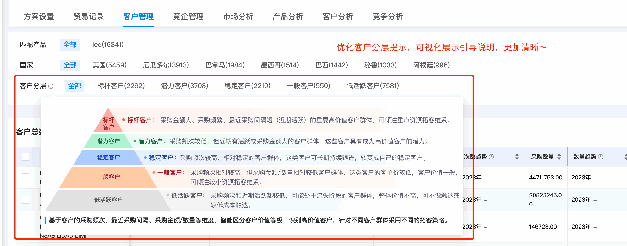 BG大游集团数据通,BG大游集团,数据通 BG大游集团数据通,BG大游集团,数据通