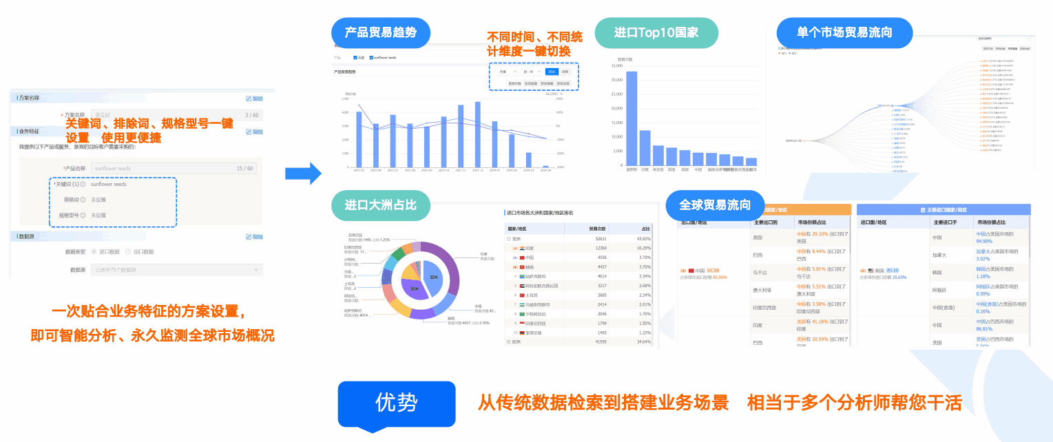 商情洞察,BG大游集团,BG大游集团商情洞察 商情洞察,BG大游集团,BG大游集团商情洞察