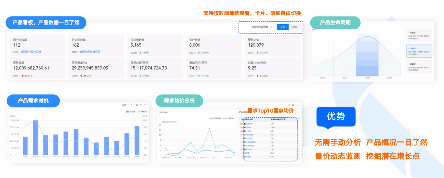 商情洞察,BG大游集团,BG大游集团商情洞察 商情洞察,BG大游集团,BG大游集团商情洞察