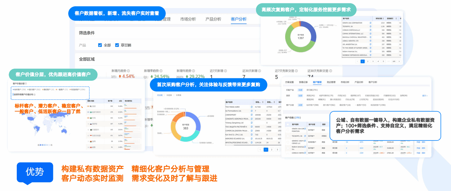商情洞察,BG大游集团,BG大游集团商情洞察 商情洞察,BG大游集团,BG大游集团商情洞察
