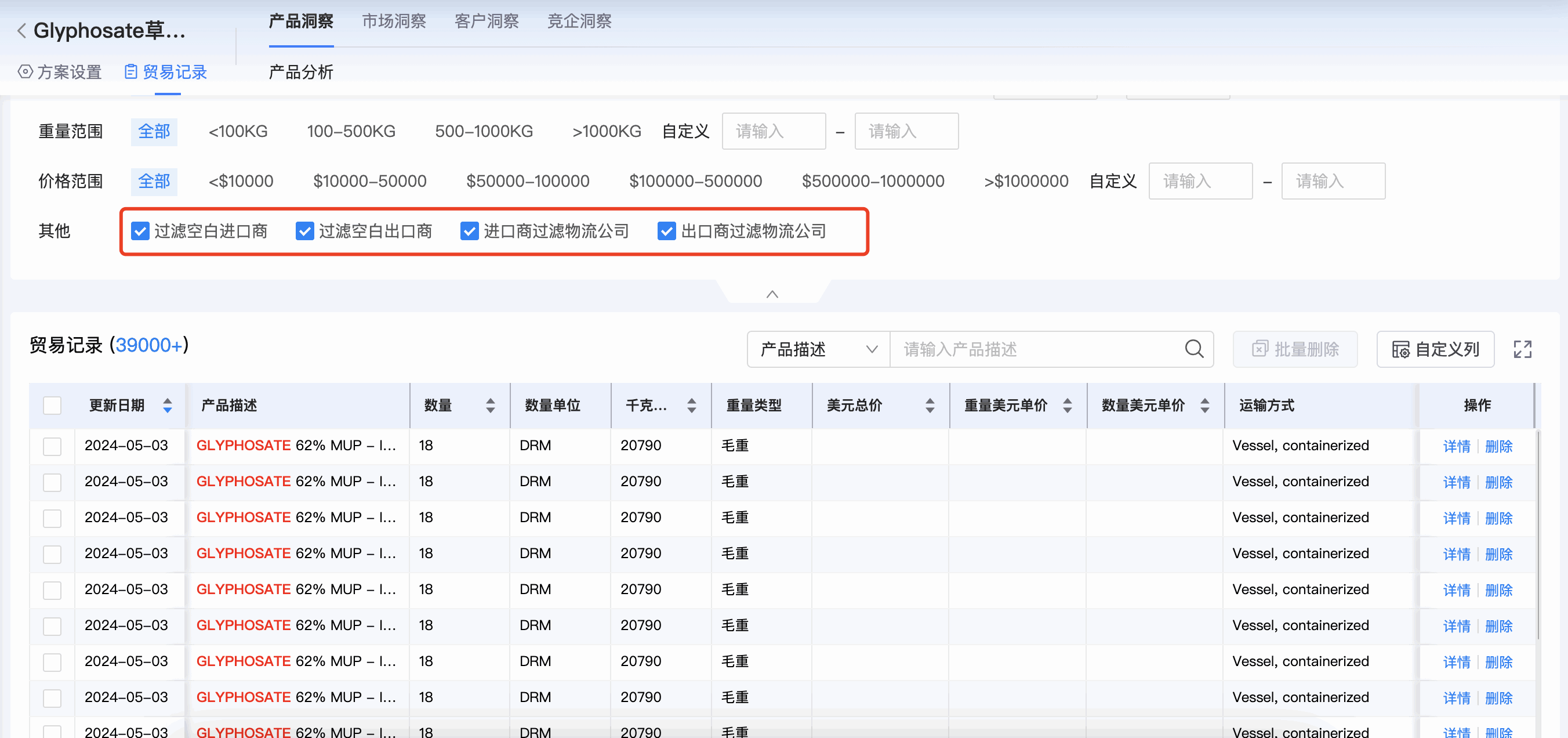 BG大游集团商情洞察,商情洞察,BG大游集团商情洞察竞争分析 BG大游集团商情洞察,商情洞察,BG大游集团商情洞察竞争分析