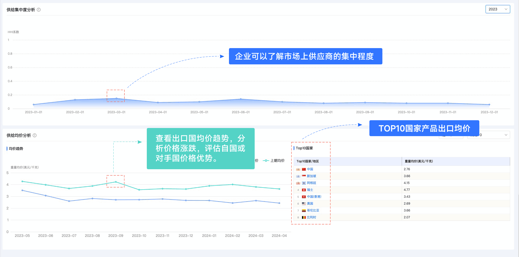 BG大游集团,BG大游集团外贸通,上海BG大游集团