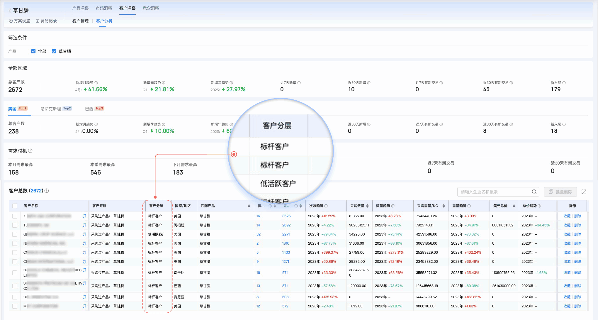 BG大游集团,BG大游集团外贸通,上海BG大游集团
