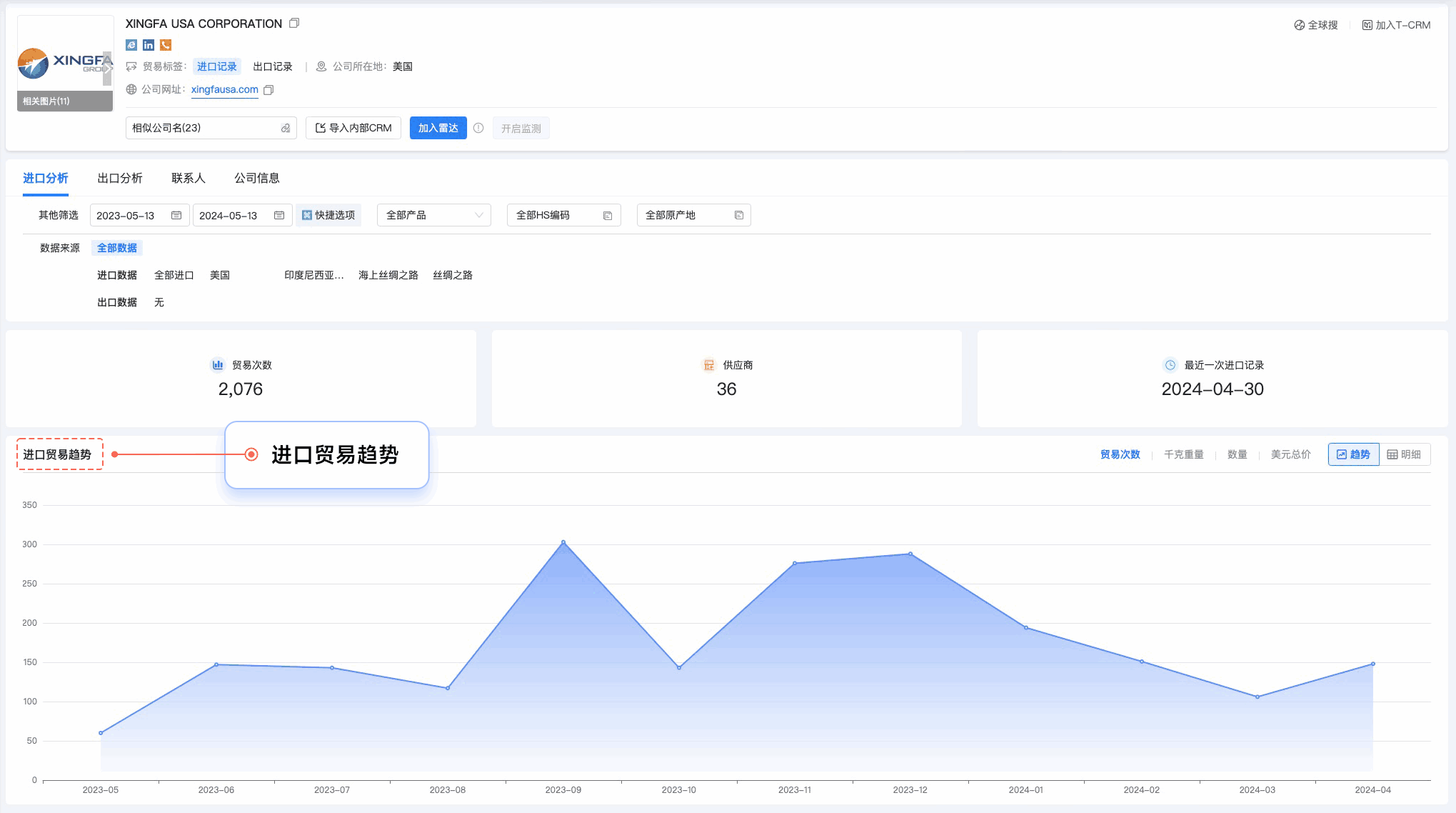 BG大游集团,BG大游集团外贸通,上海BG大游集团