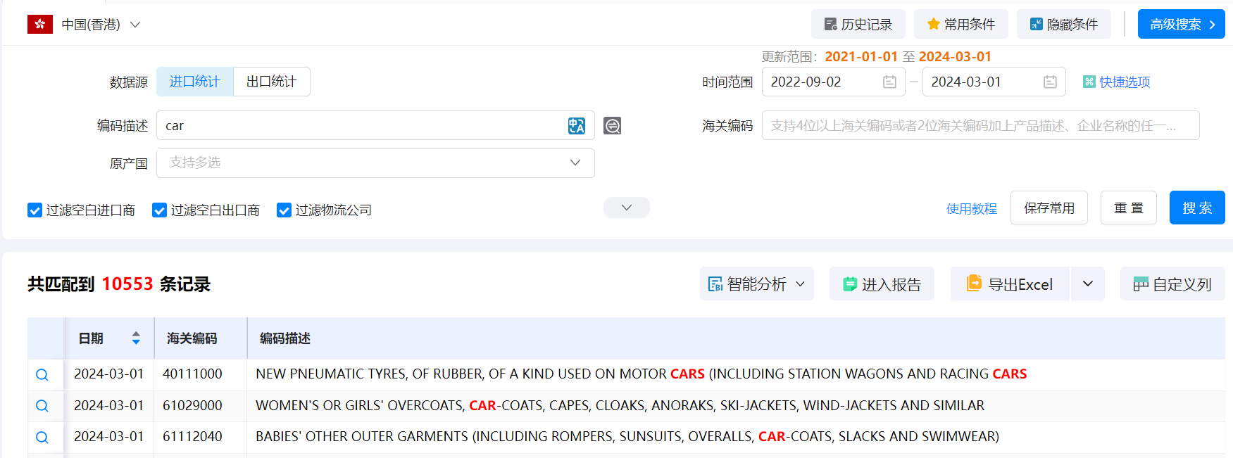 香港外贸数据,外贸数据,BG大游集团香港外贸数据 香港外贸数据,外贸数据,BG大游集团香港外贸数据