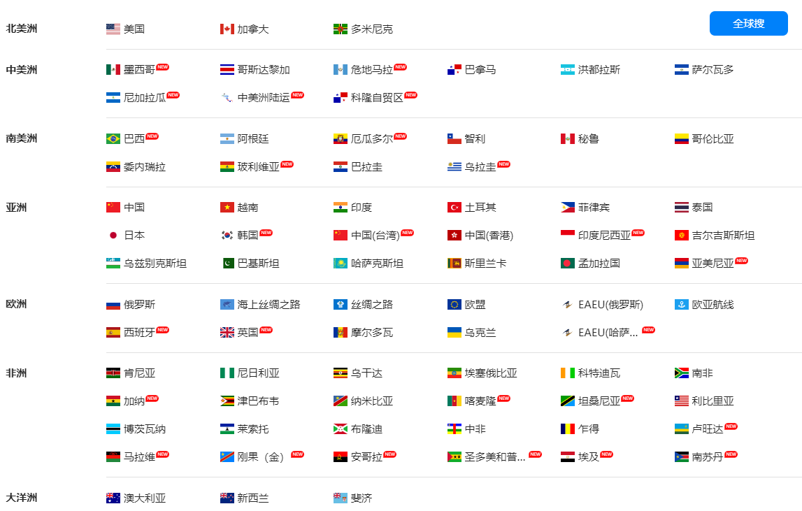 海关数据,BG大游集团海关数据,使用海关数据