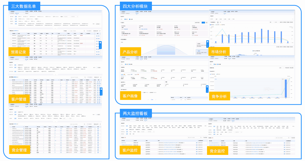 BG大游集团,BG大游集团海关数据,海关数据