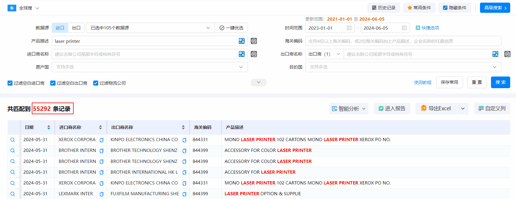 海关数据,BG大游集团海关数据,搜索海关数据
