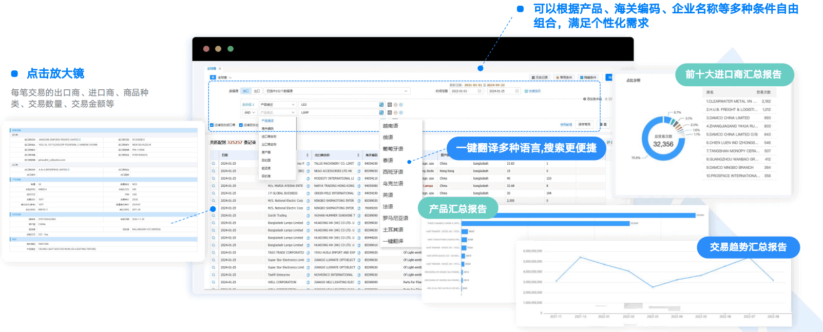 外贸工具,实用外贸工具,BG大游集团外贸工具 外贸工具,实用外贸工具,BG大游集团外贸工具
