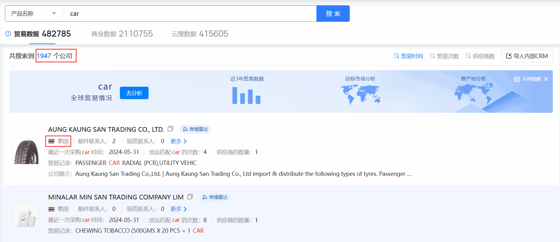 海关数据,泰国海关数据,BG大游集团海关数据 海关数据,泰国海关数据,BG大游集团海关数据