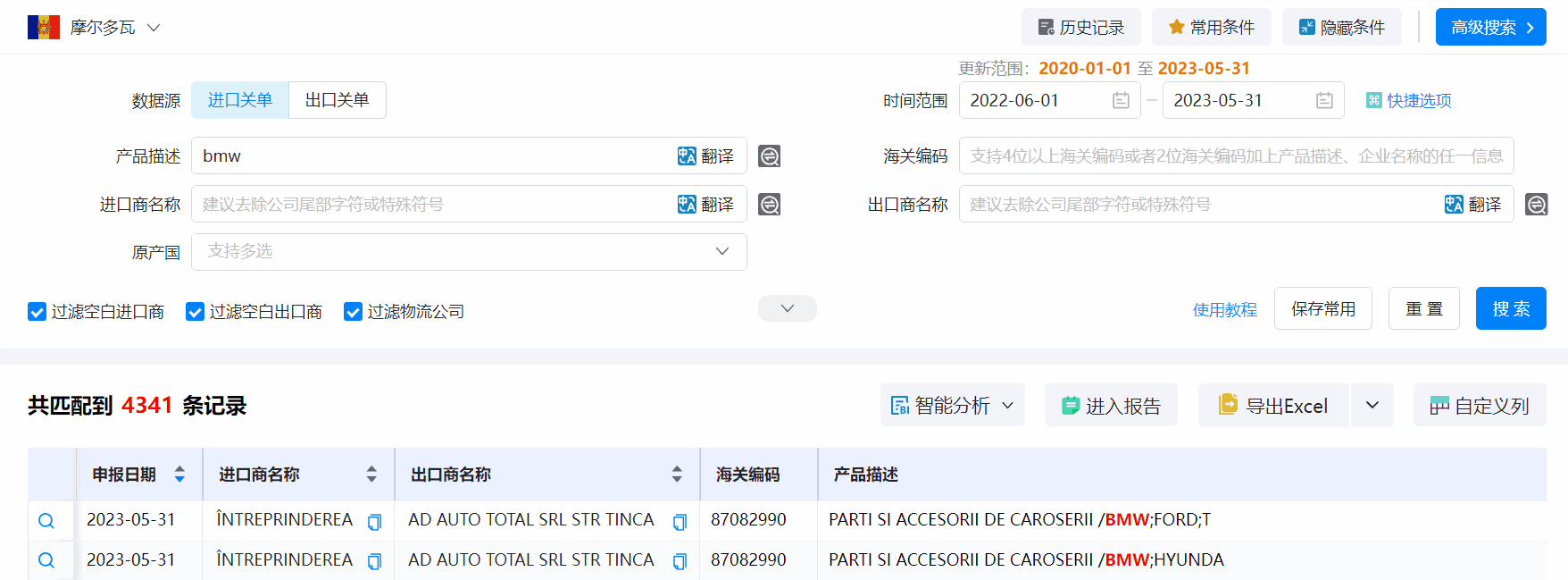 海关数据,摩尔多瓦海关数据,BG大游集团海关数据