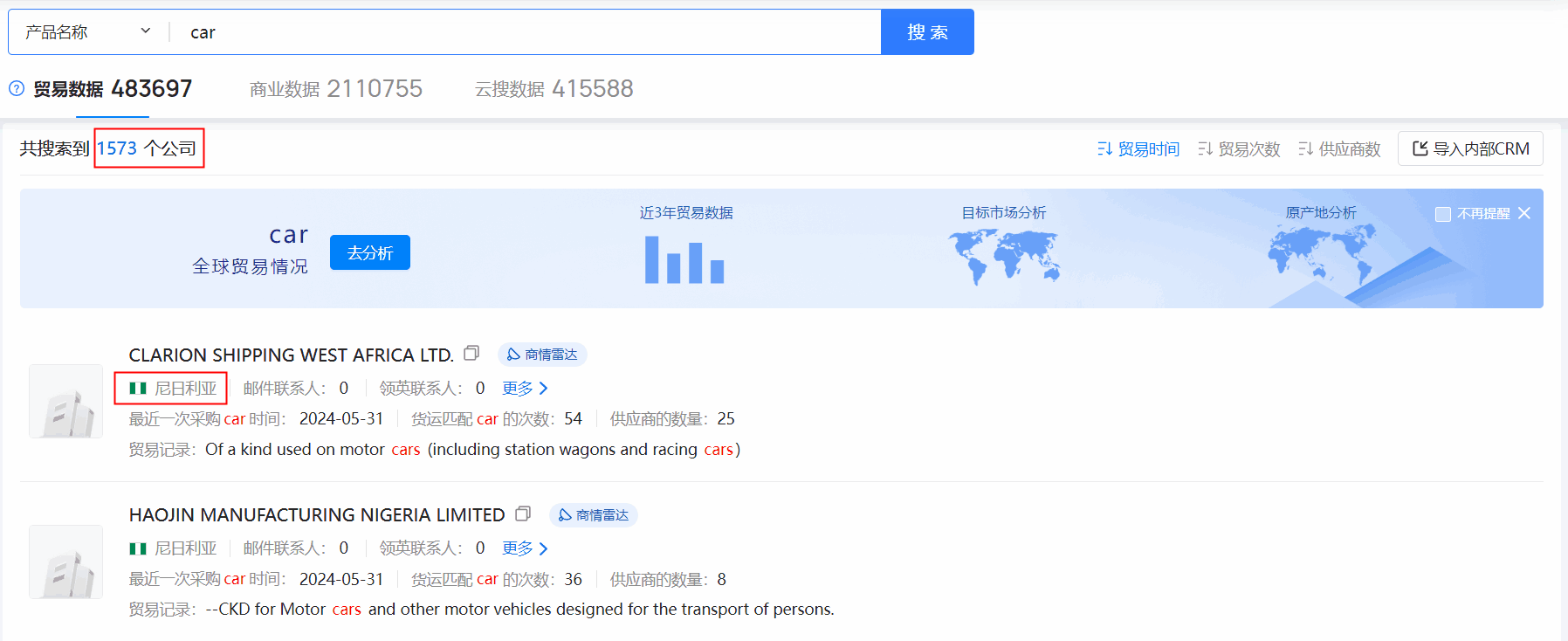 海关数据,尼日利亚海关数据,BG大游集团海关数据