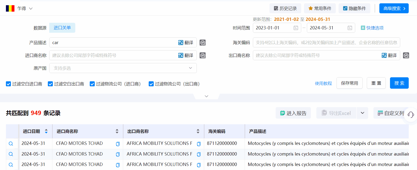 乍得海关数据,海关数据,BG大游集团海关数据