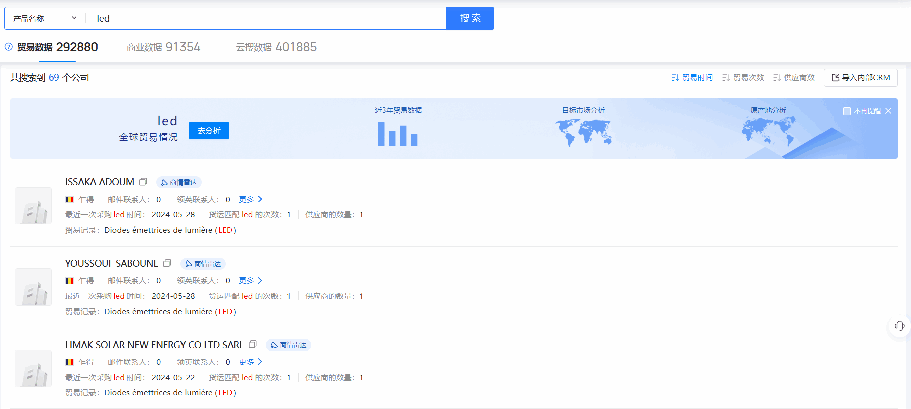 乍得海关数据,海关数据,BG大游集团海关数据