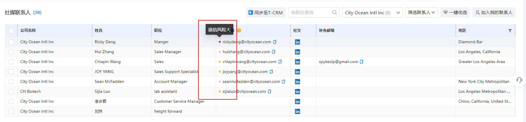 海关数据,BG大游集团海关数据,优质海关数据 海关数据,BG大游集团海关数据,优质海关数据