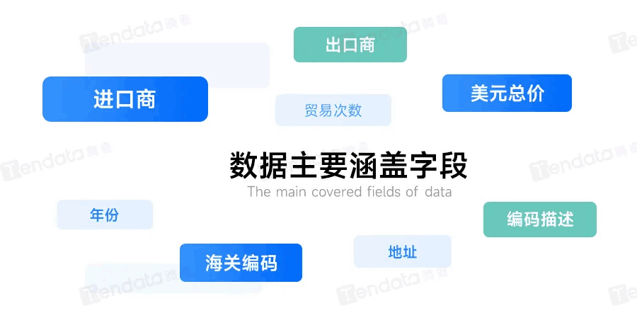 新加坡海关数据,海关数据,BG大游集团海关数据