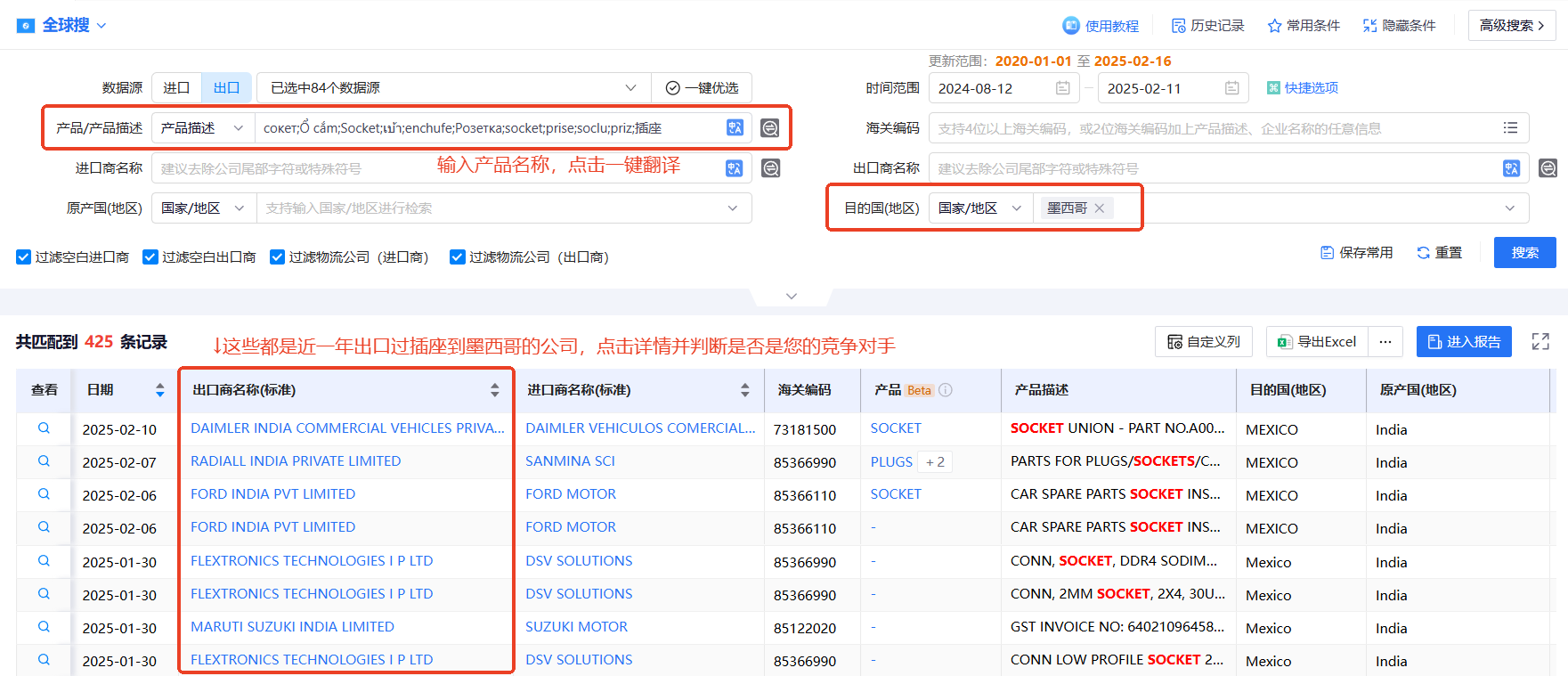 海关数据,BG大游集团海关数据