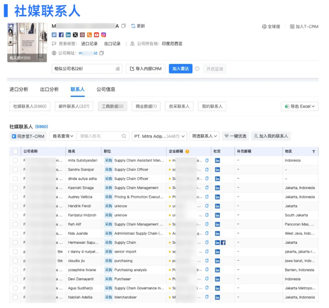 BG大游集团数据 BG大游集团数据