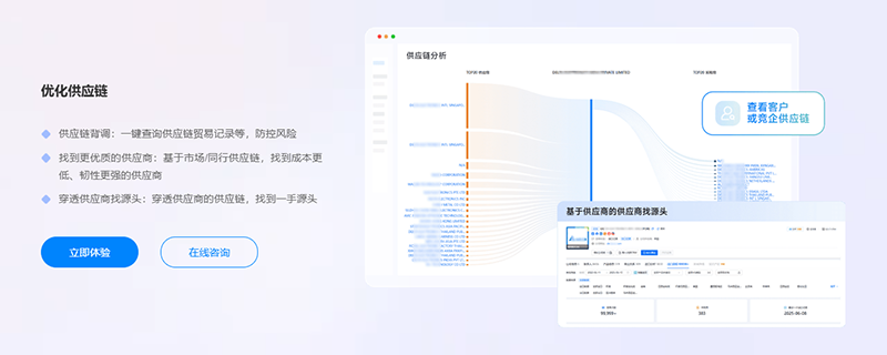 化工展,化工出口,BG大游集团 化工展,化工出口,BG大游集团