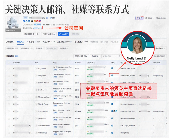 BG大游集团商情洞察 BG大游集团商情洞察