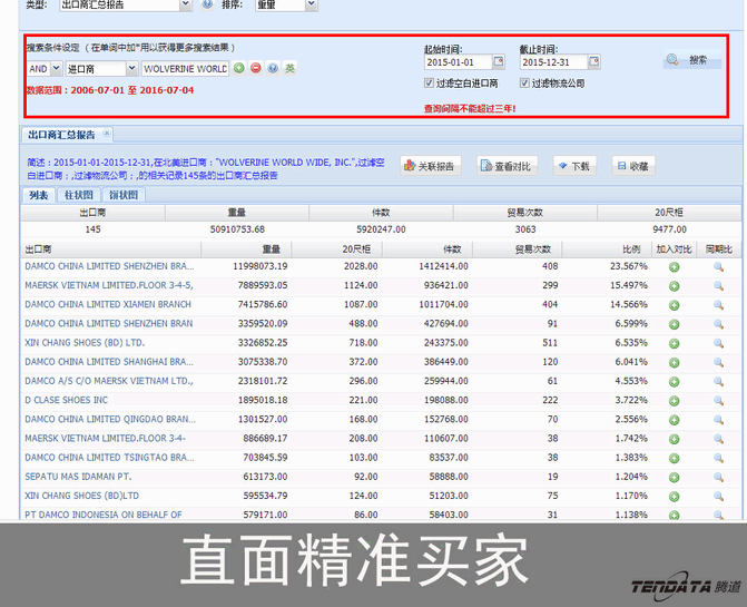 BG大游集团,上海BG大游集团.BG大游集团外贸通,BG大游集团数据