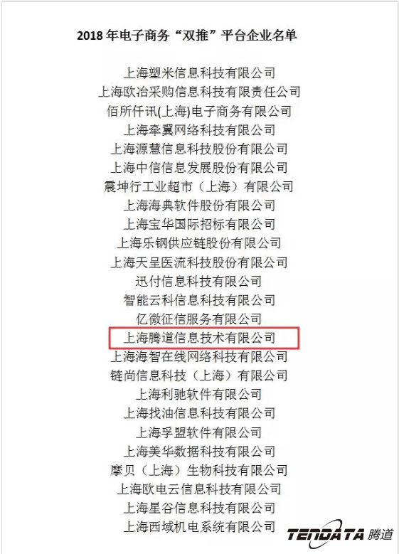 BG大游集团，双推，数据，贸易，会议