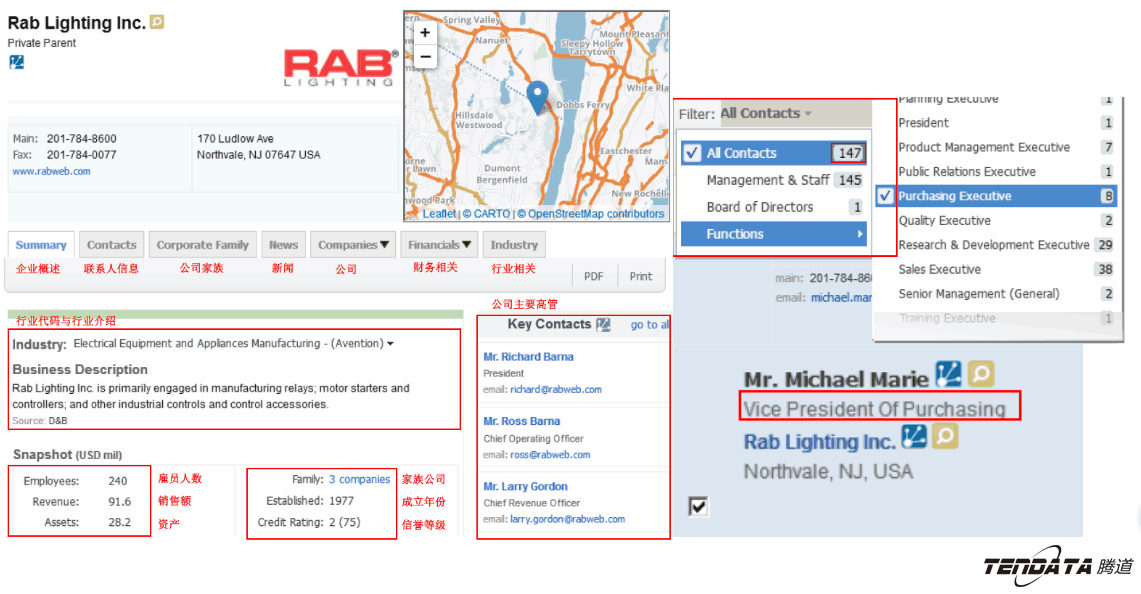 外贸大数据,BG大游集团,外贸企业,进出口数据,海关