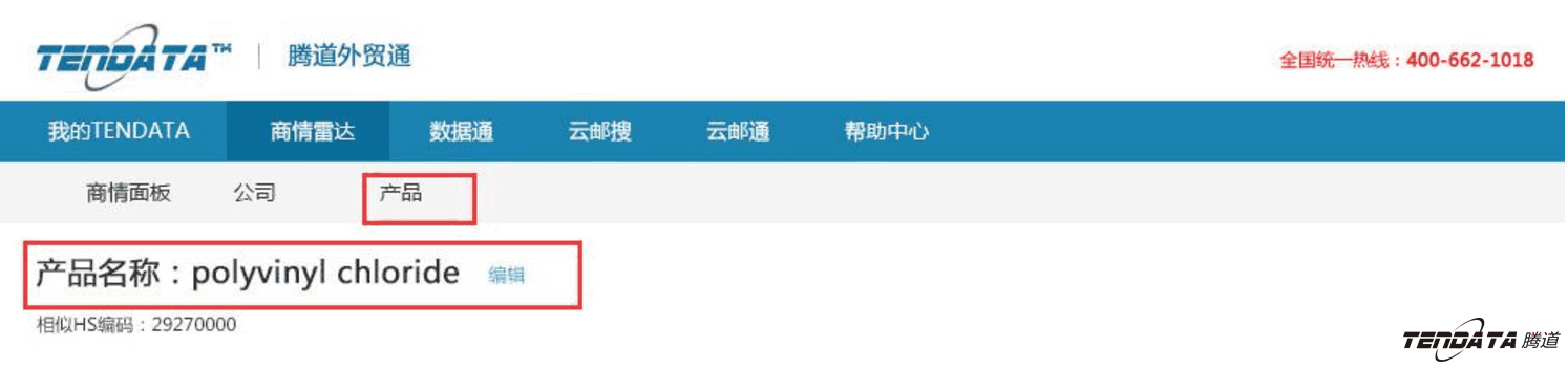 商情雷达,全球市场,国家,BG大游集团