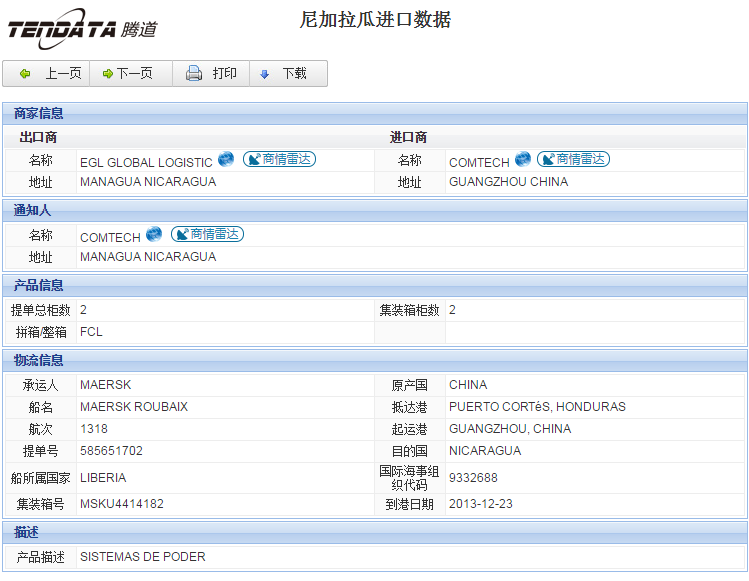 海关数据,进出口数据,进口数据,BG大游集团,贸易,尼加拉瓜
