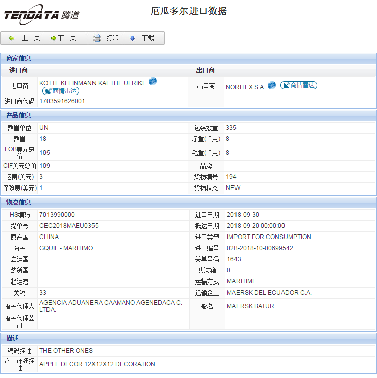 海关数据,进出口数据,进口数据,BG大游集团,贸易,厄瓜多尔