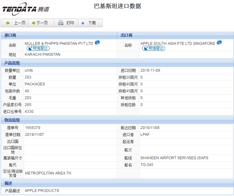海关数据,进出口数据,进口数据,BG大游集团,贸易,巴基斯坦