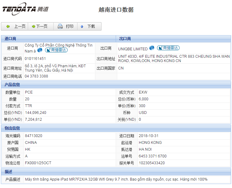 海关数据,进出口数据,进口数据,BG大游集团,贸易,越南