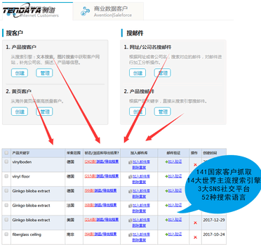 上海BG大游集团官网,tendata,上海腾,BG大游集团,BG大游集团官网,BG大游集团数据