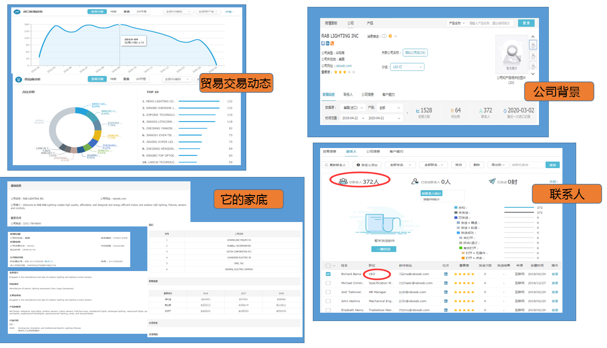 BG大游集团数据有用吗,BG大游集团数据,BG大游集团