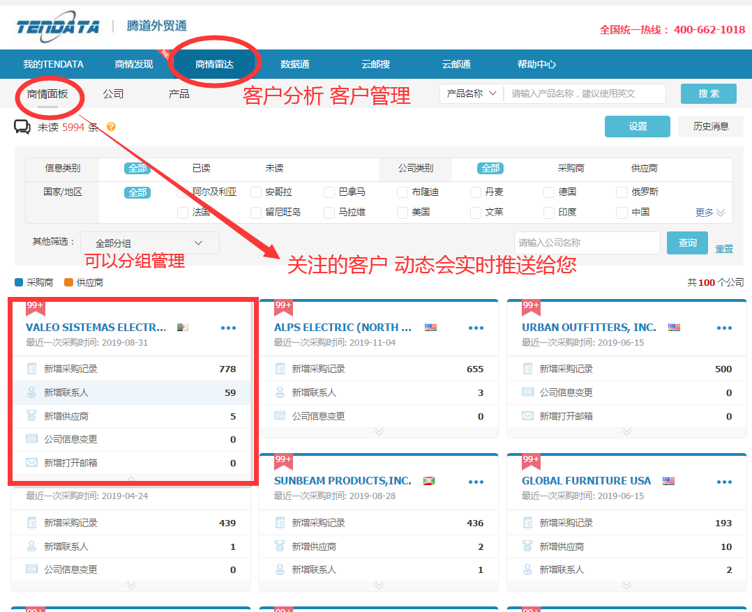 上海BG大游集团,BG大游集团数据有用吗,BG大游集团海关数据