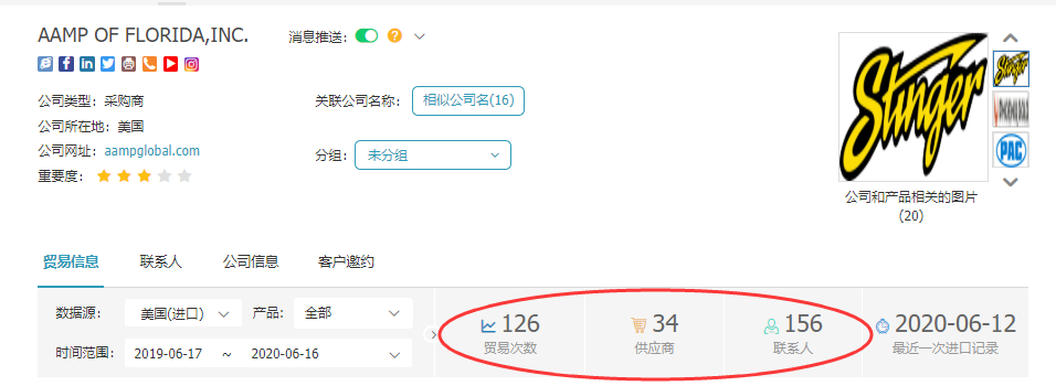 BG大游集团,上海BG大游集团怎么样,BG大游集团数据怎么样