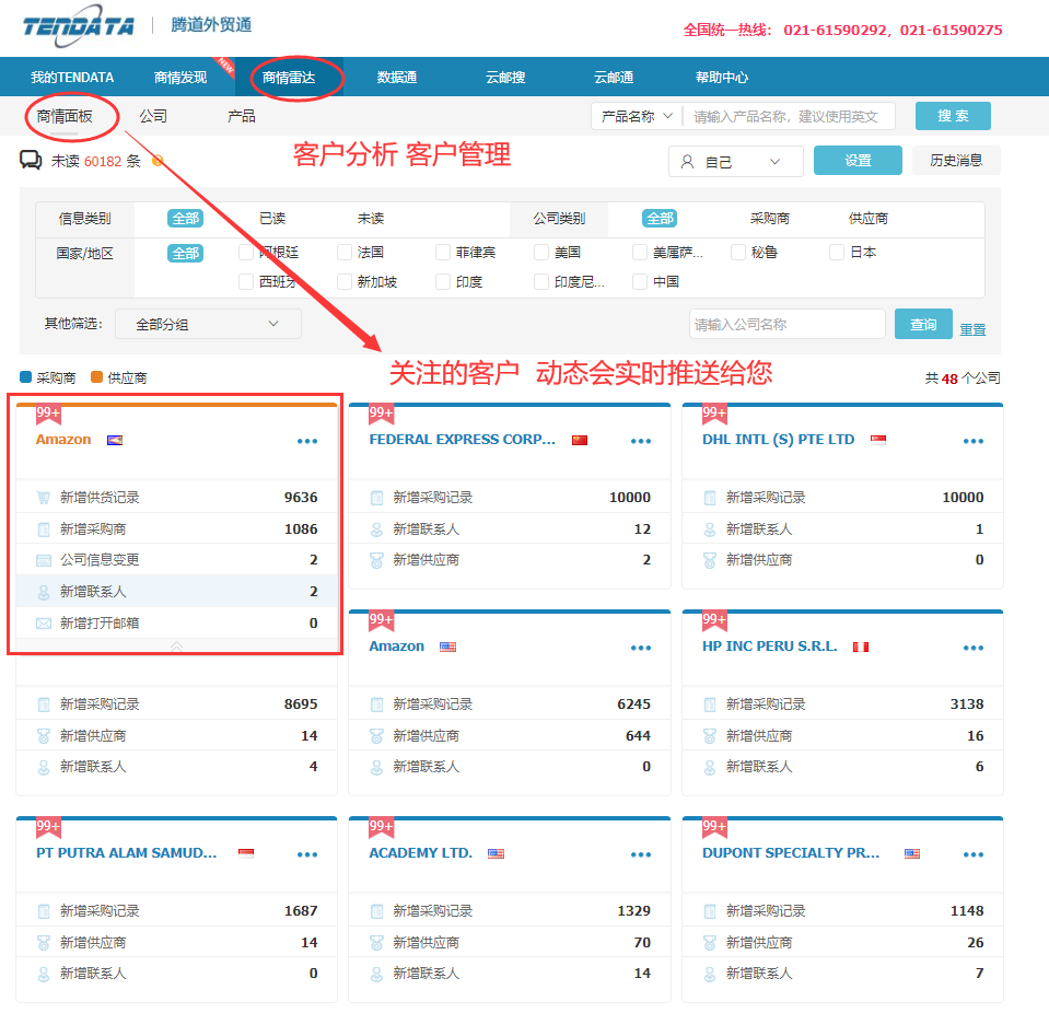 海关数据,找国外客户,国外采购商，BG大游集团数据，BG大游集团