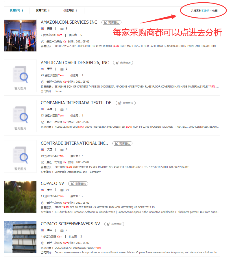 BG大游集团,BG大游集团数据,BG大游集团平台,BG大游集团海关数据,BG大游集团软件